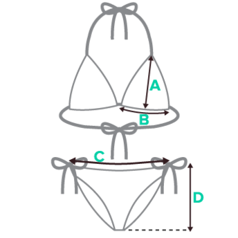 Product measurement diagram